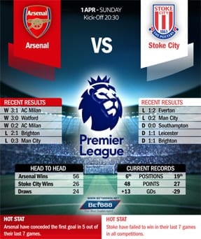 Arsenal vs Stoke City 01/04/18