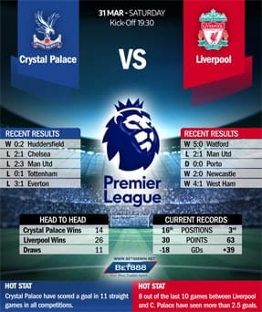 Crystal Palace vs Liverpool 31/03/18