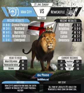 Man City vs Newcastle 21/01/2018