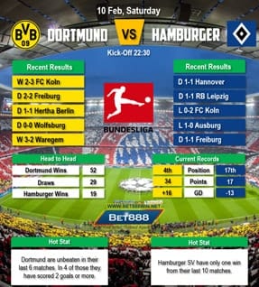 Dortmund vs Hamburger SV 10/02/18
