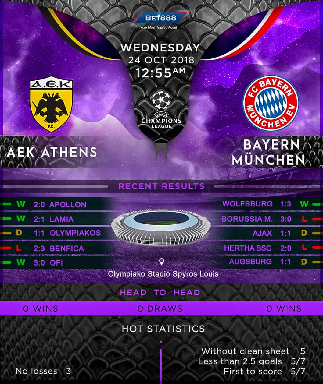 AEK Athens vs Bayern Munich 24/10/18