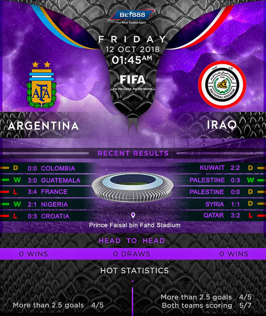 Argentina vs Iraq 12/10/18