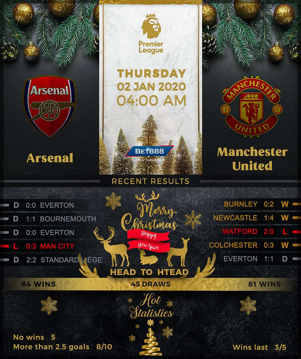 Arsenal vs Manchester United﻿ 02/01/20