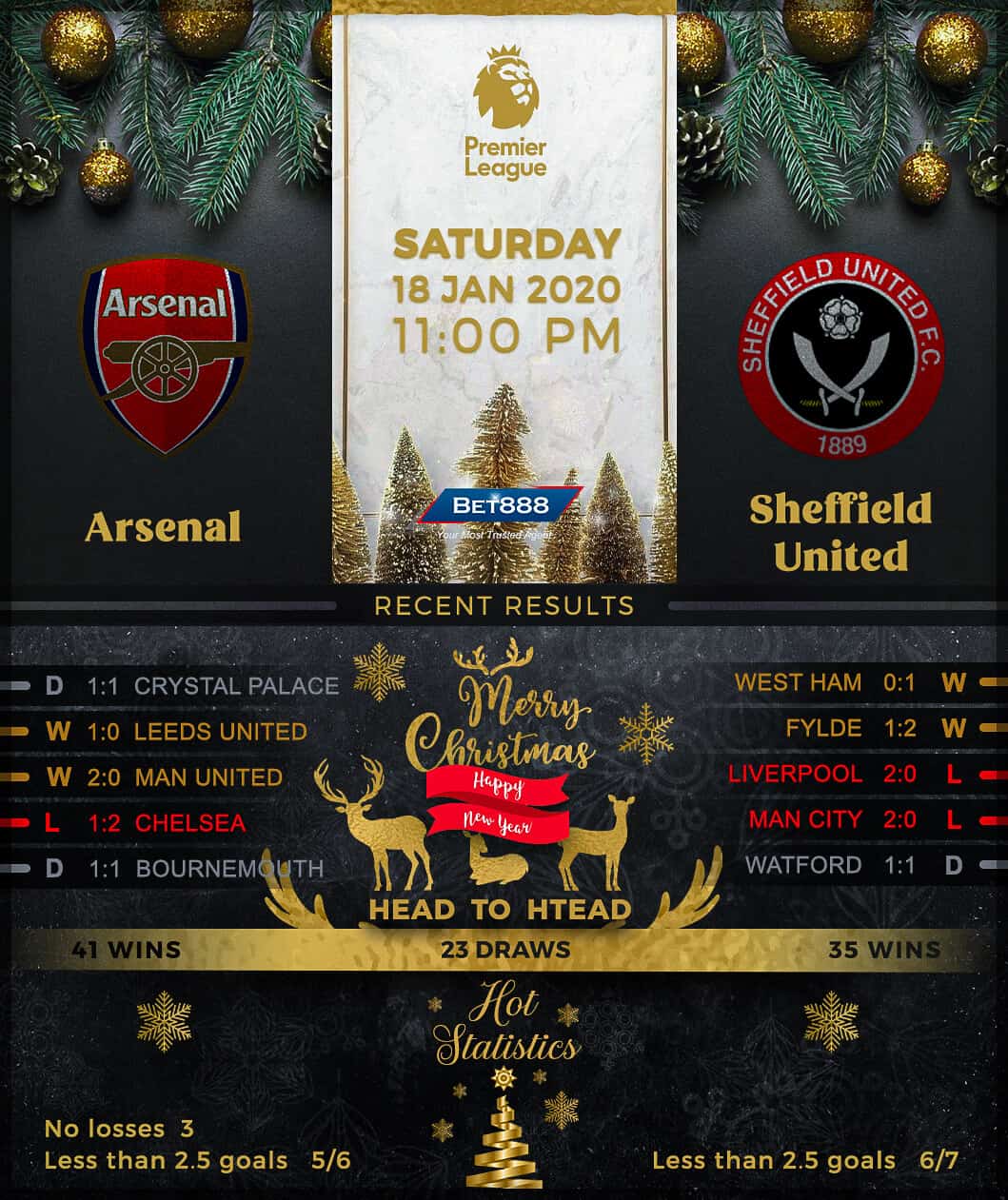 Arsenal vs Sheffield United﻿ 18/01/20