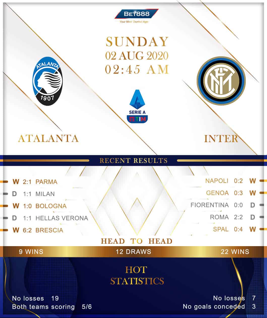 Atalanta vs Internazionale 02/08/20