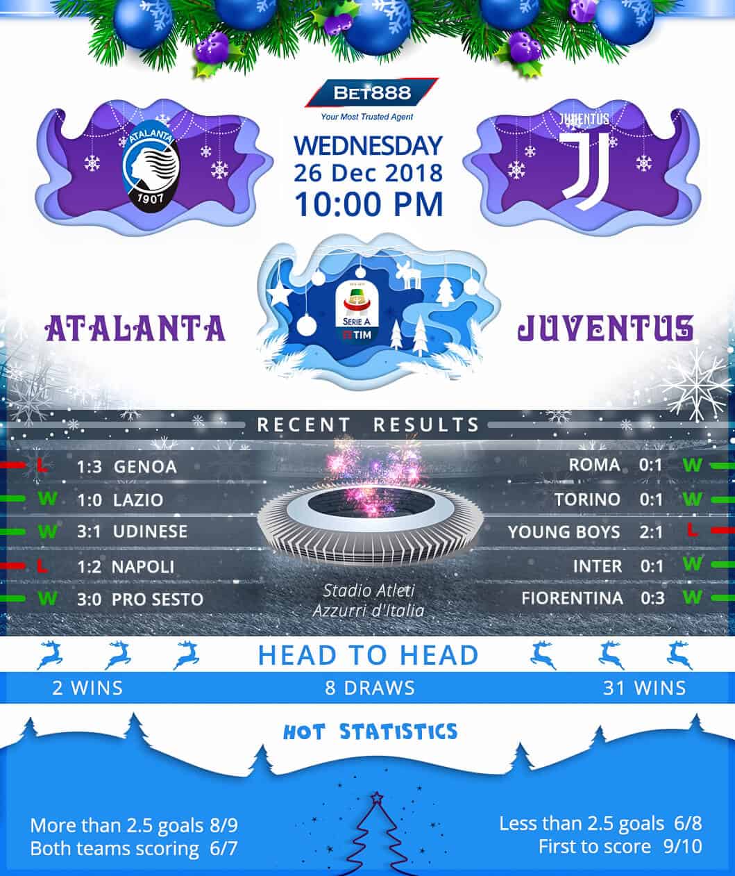 Atalanta vs Juventus 26/12/18