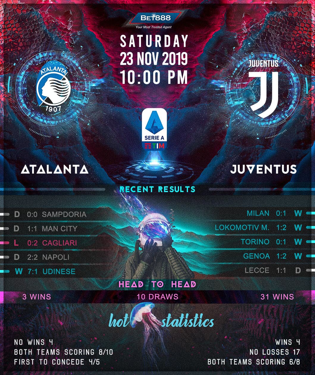 Atalanta vs Juventus﻿ 23/11/19