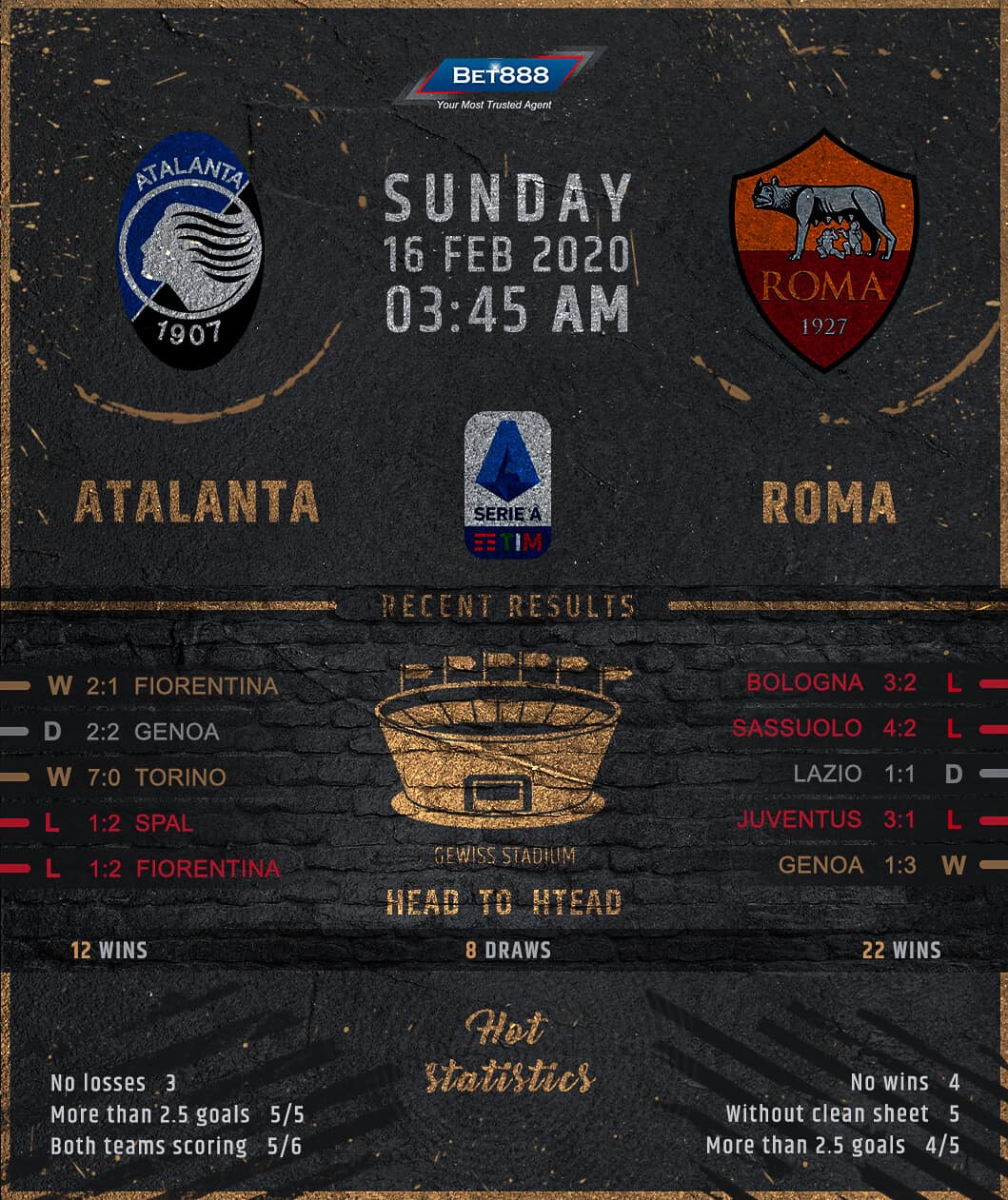 Atalanta vs Roma﻿ 16/02/20