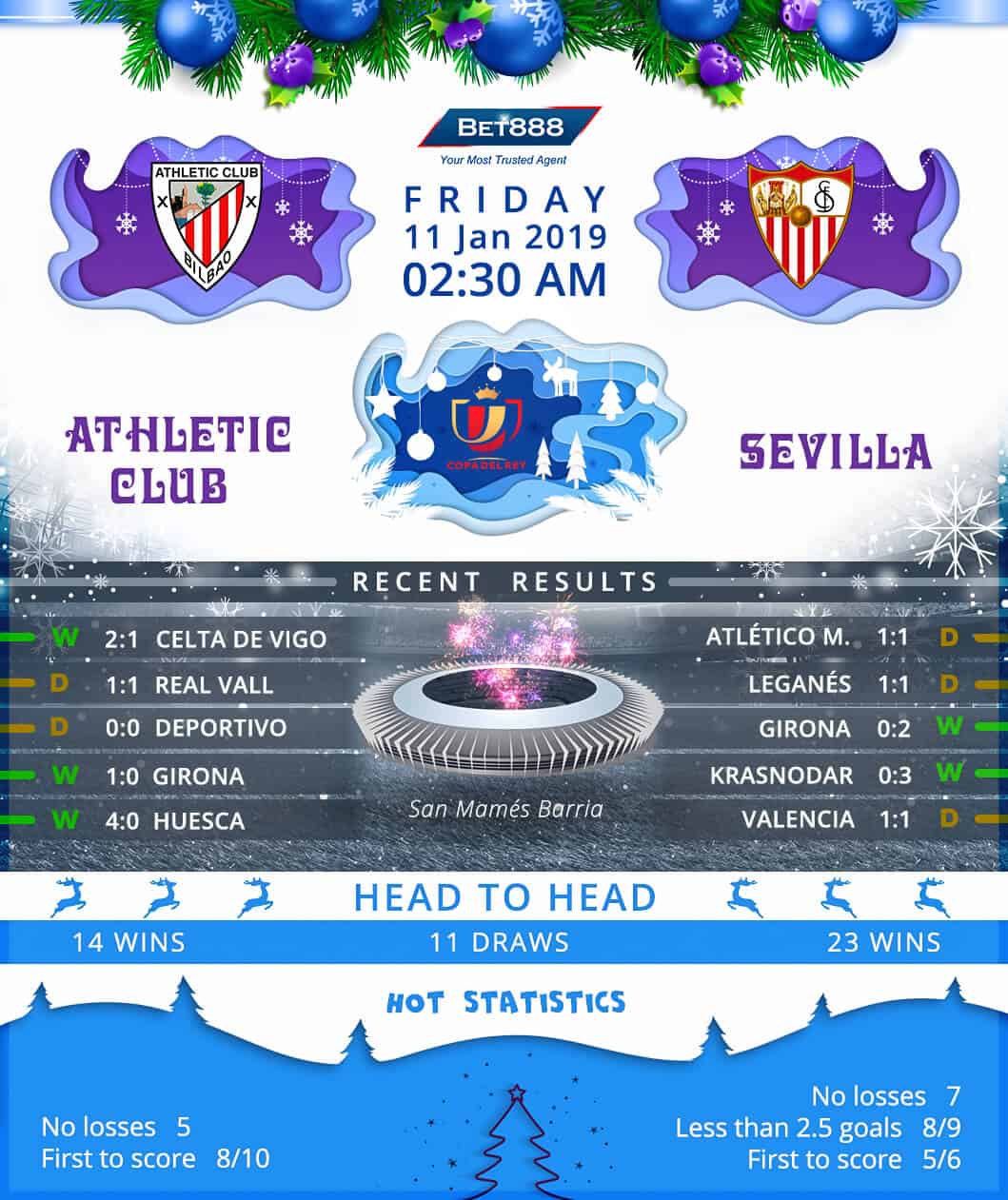 Athletic Bilbao vs Sevilla 11/01/19