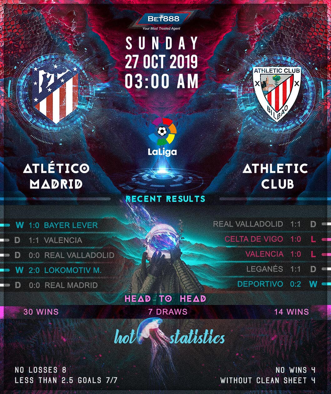Atletico Madrid vs Athletic Bilbao﻿ 27/10/19