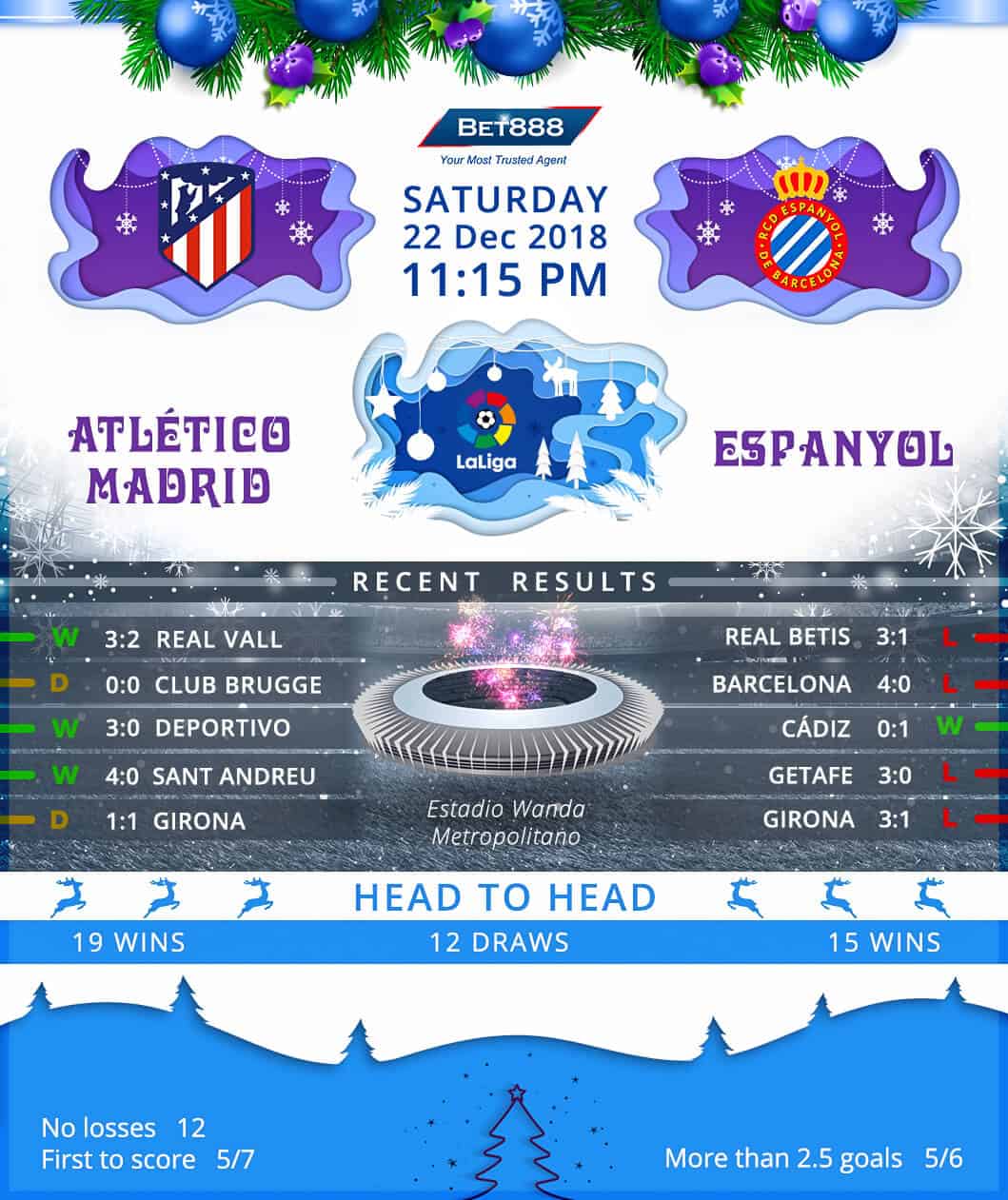 Atletico Madrid vs Espanyol 22/12/18