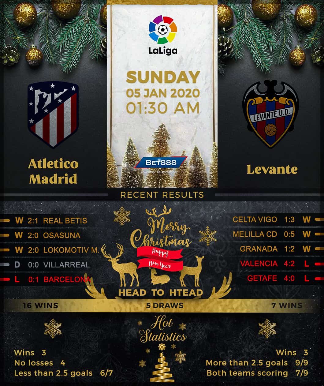 Atletico Madrid vs Levante 05/01/20