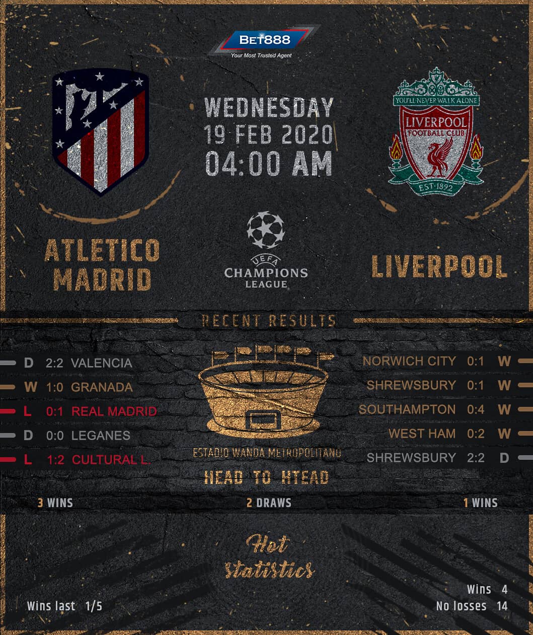 Atletico Madrid vs Liverpool﻿ 19/02/20