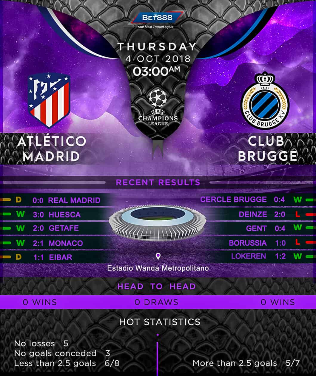 Atletico Madrid vs Club Brugge 04/10/18