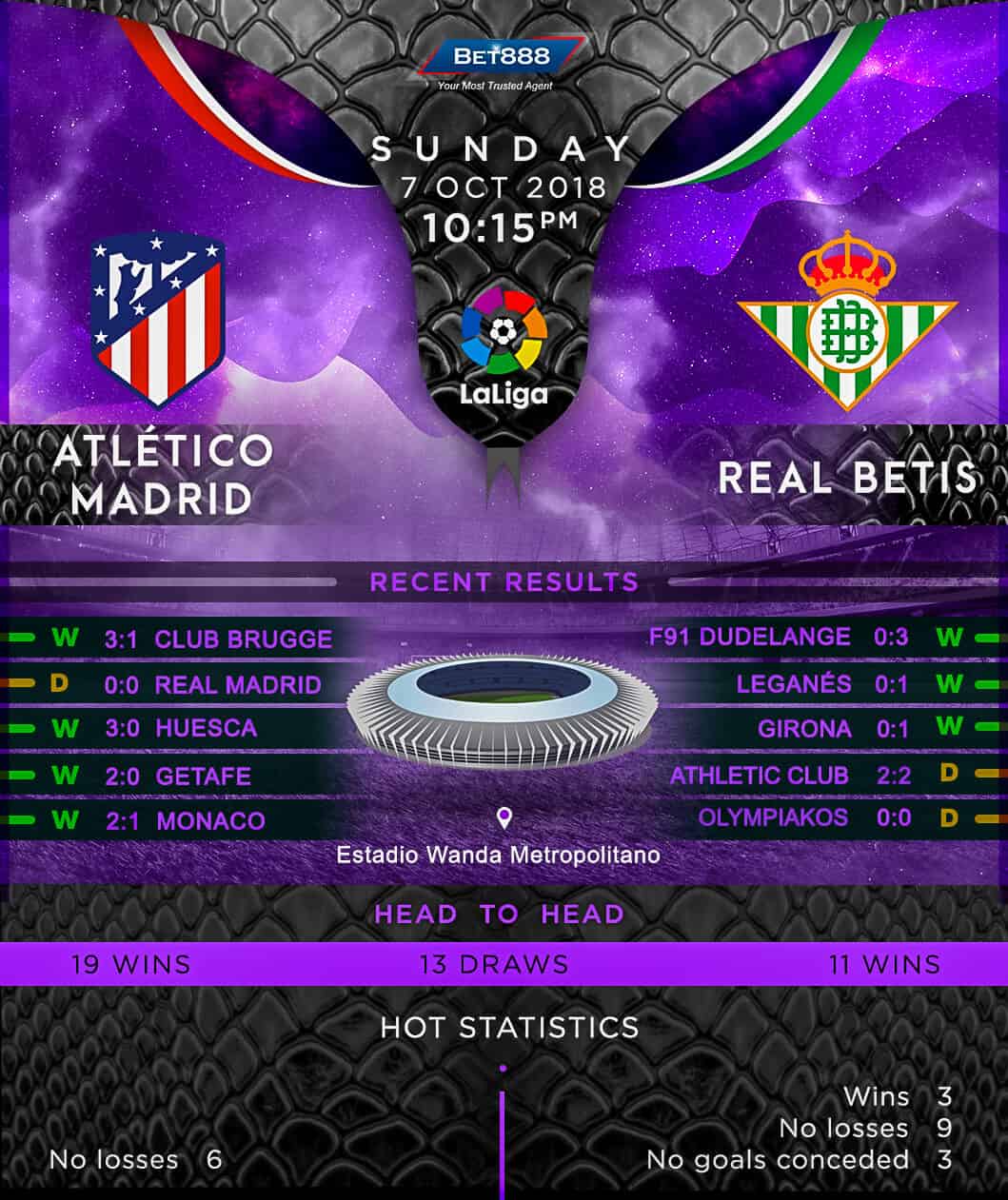 Atletico Madrid vs Real Betis 07/10/18