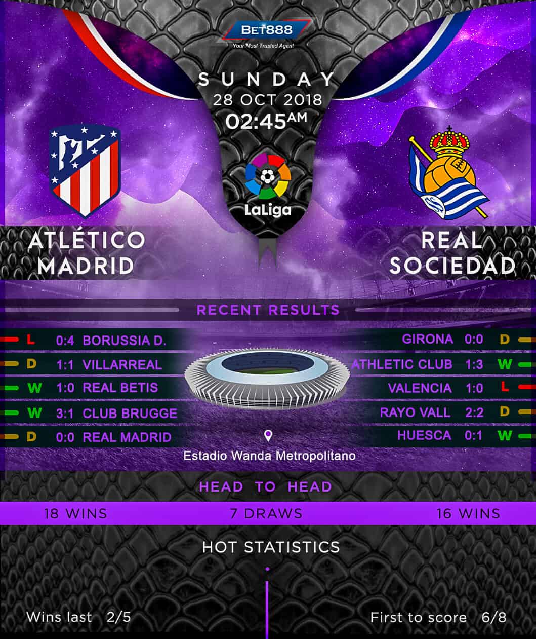 Atletico Madrid vs Real Sociedad 28/10/18