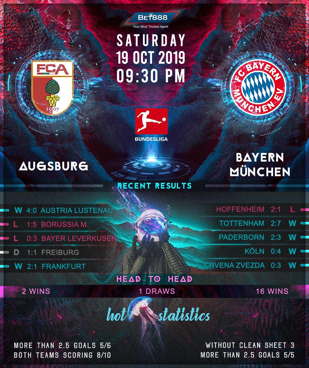 Augsburg vs Bayern Munich 19/10/19