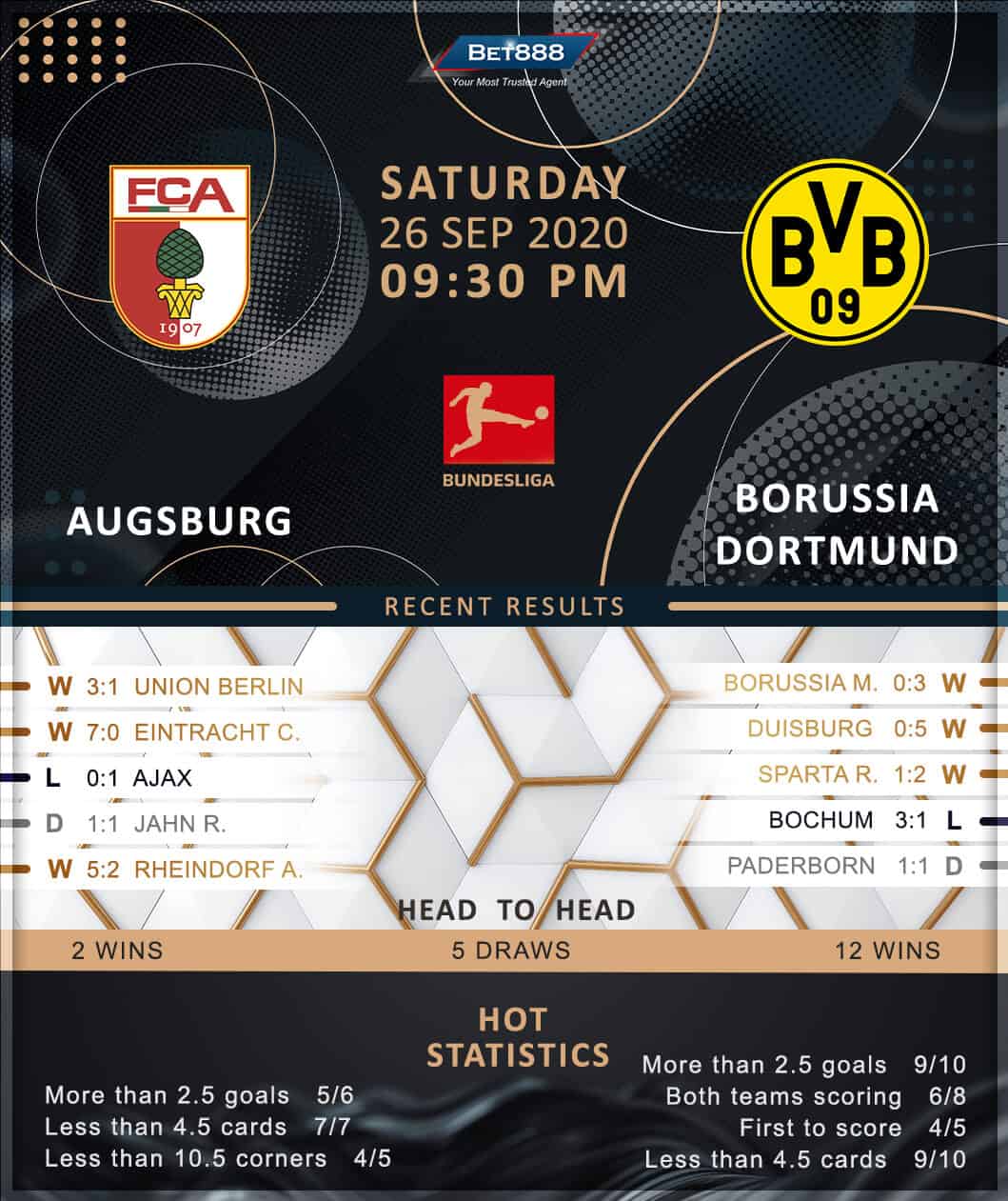 Augsburg vs  Borussia Dortmund 29/09/20
