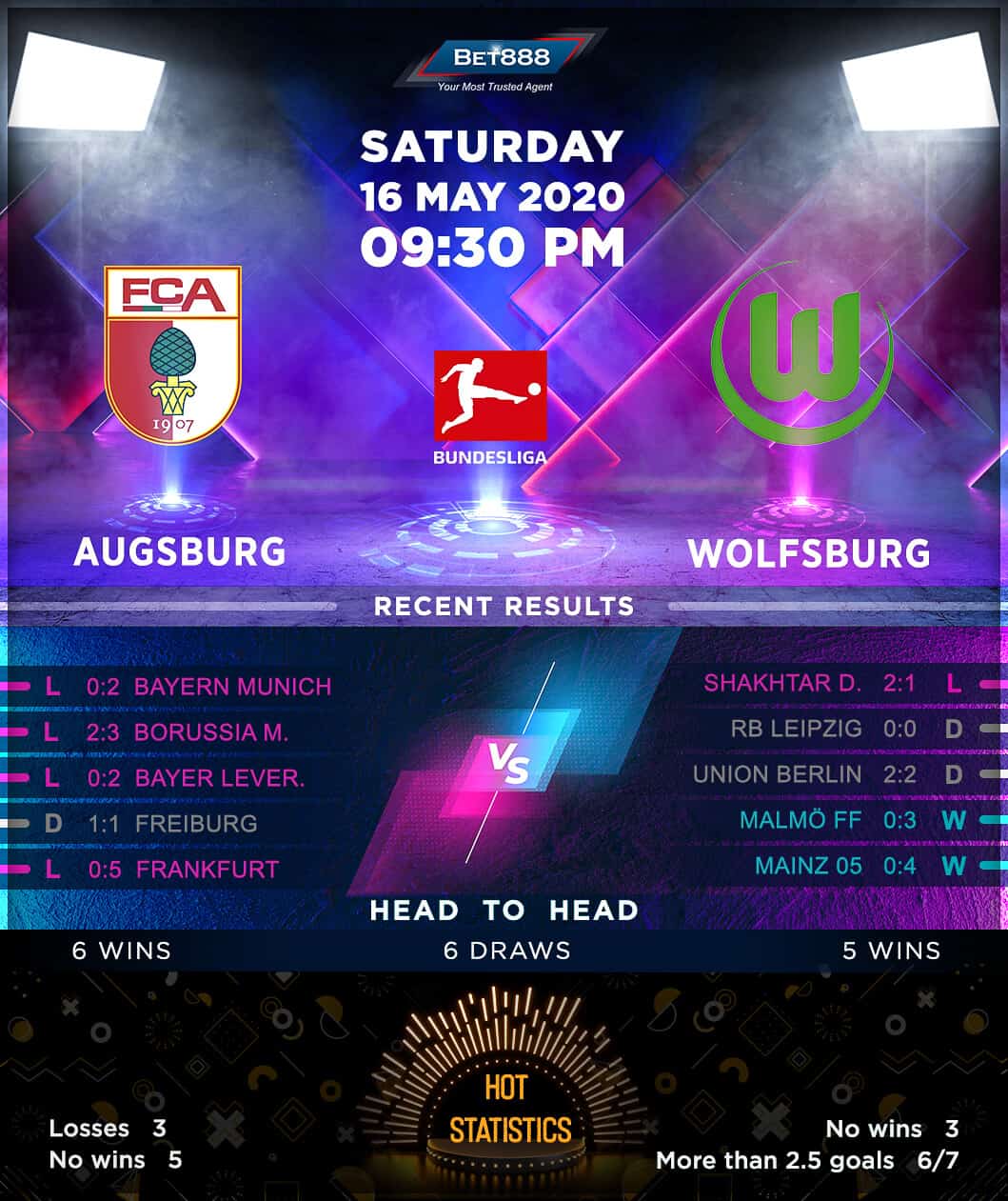 Augsburg vs Wolfsburg﻿ 16/05/20