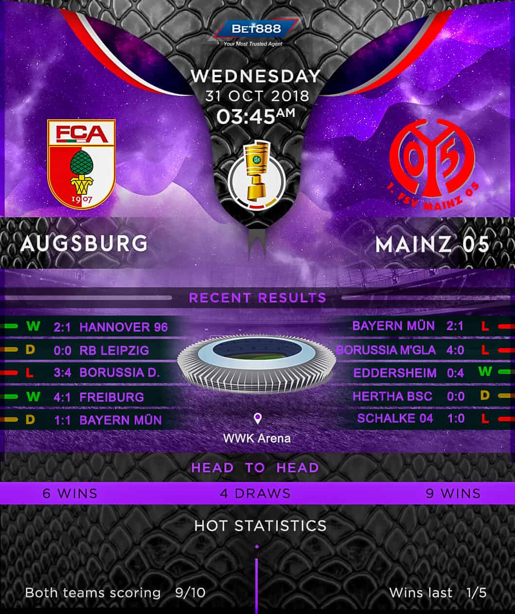 Augsburg vs Mainz 05 31/10/18
