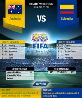Australia vs Colombia 28/03/18
