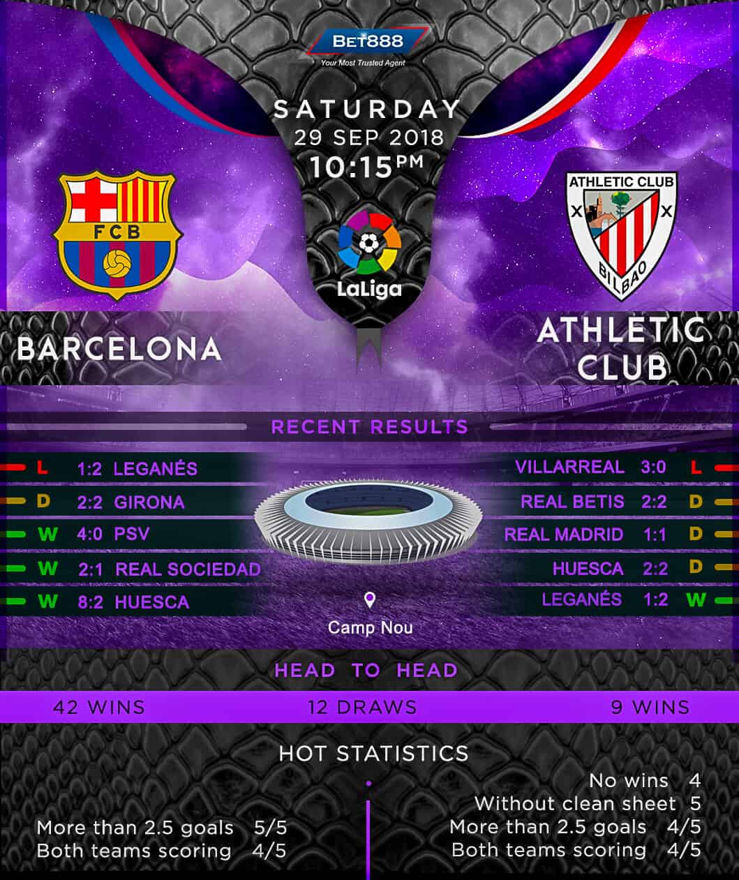 Barcelona vs Athletic Bilbao 29/09/18