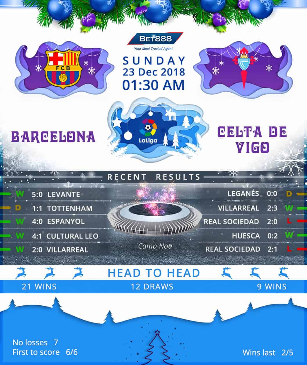 Barcelona vs Celta Vigo 23/12/18