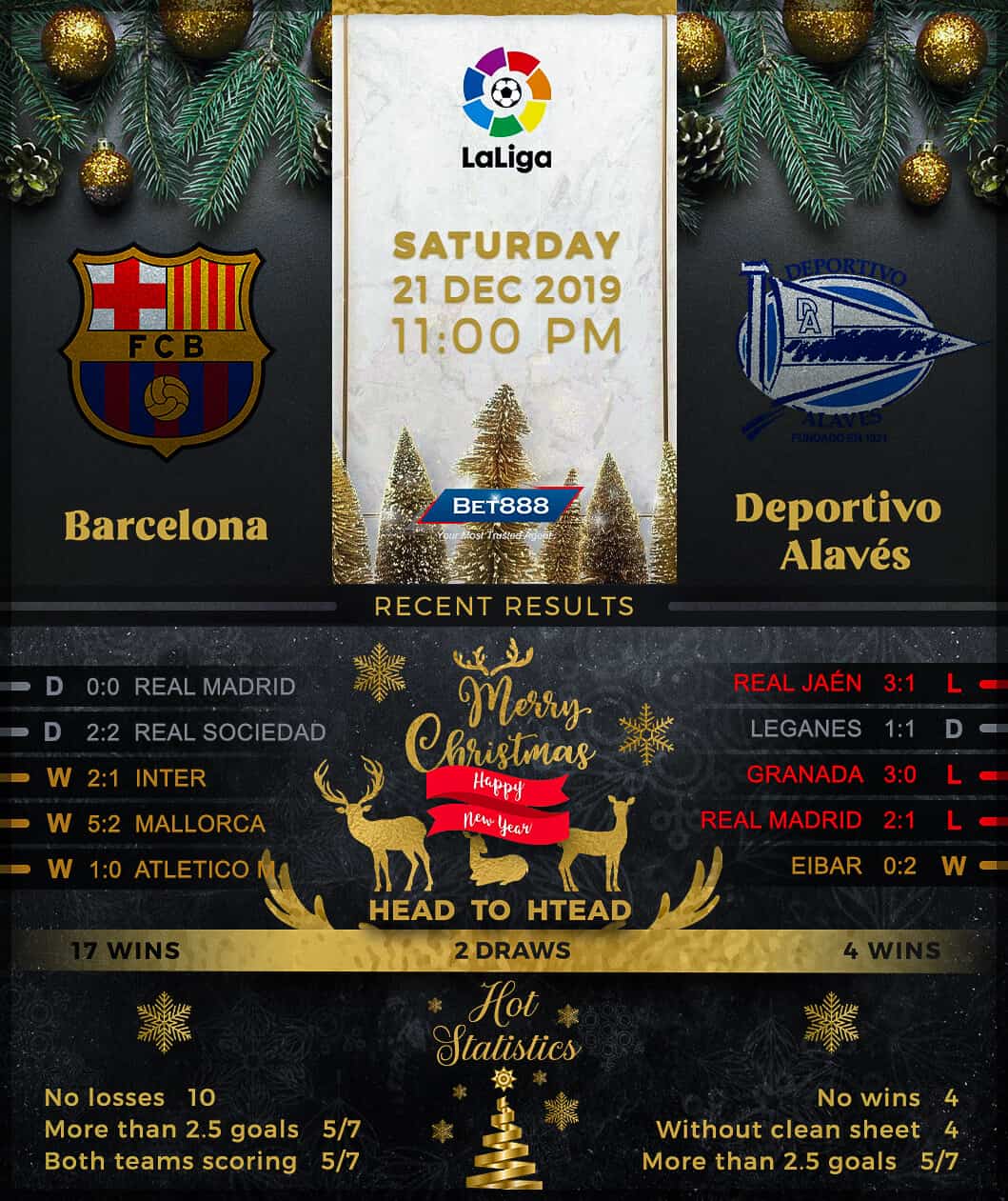 Barcelona vs Deportivo Alaves﻿ 21/12/19