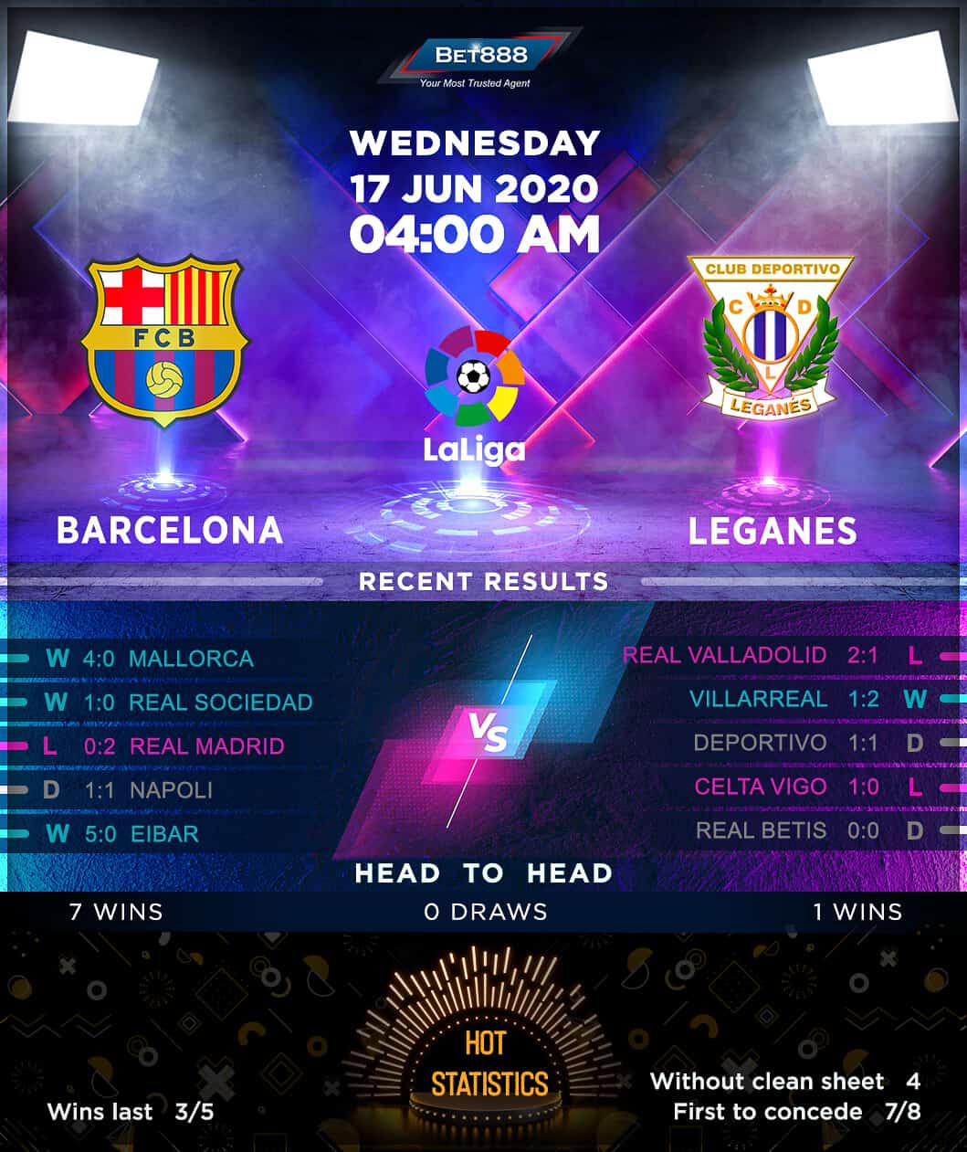 Barcelona vs Leganes 17/06/20