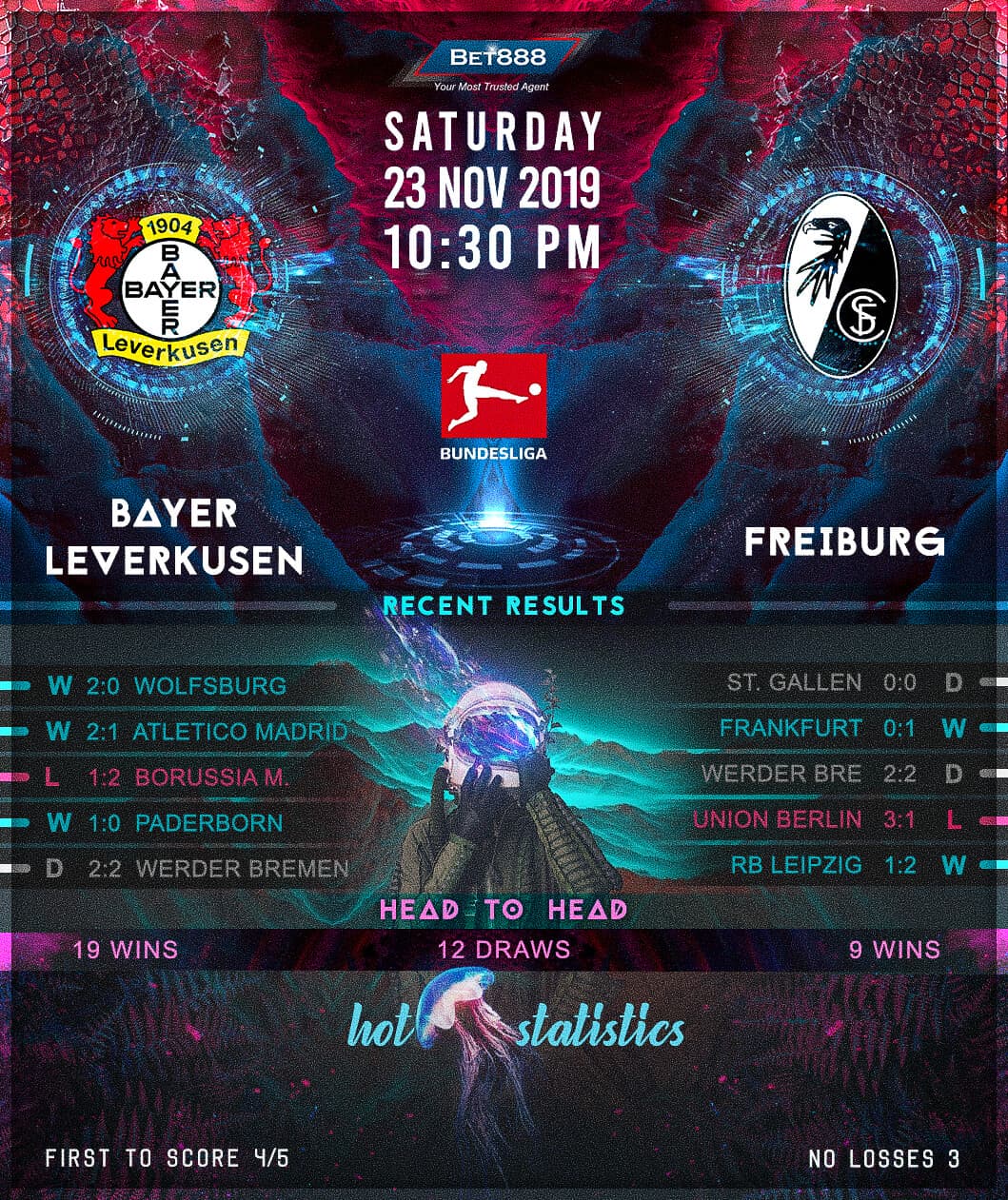 Bayer Leverkusen vs Freiburg﻿ 23/11/19