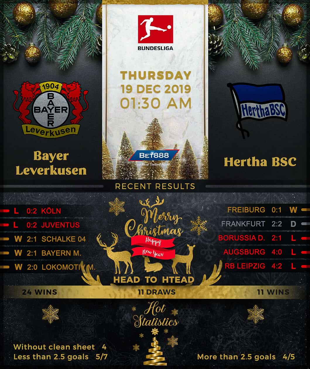 Bayer Leverkusen vs Hertha BSC﻿ 19/12/19