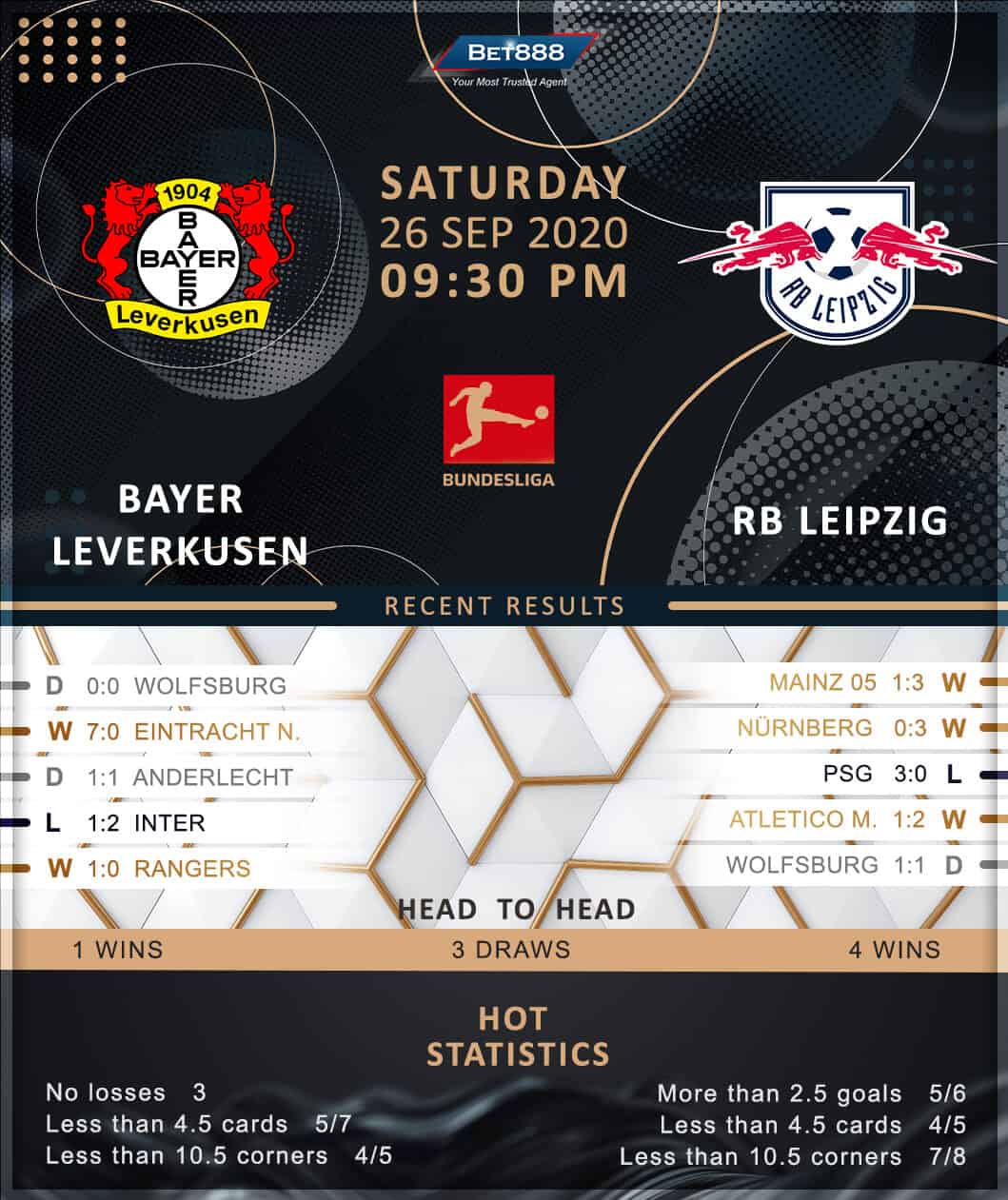 Bayer Leverkusen vs RB Leipzig 26/09/20