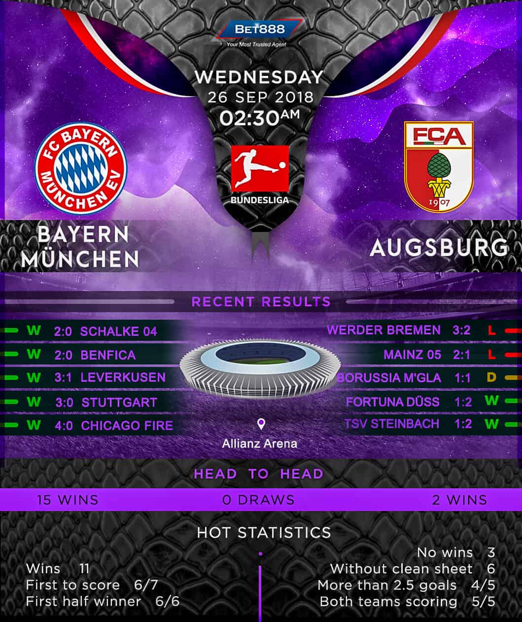 Bayern Munich vs Augsburg 26/09/18