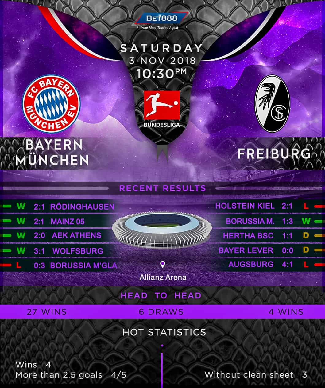 Bayern Munich vs Freiburg 03/11/18