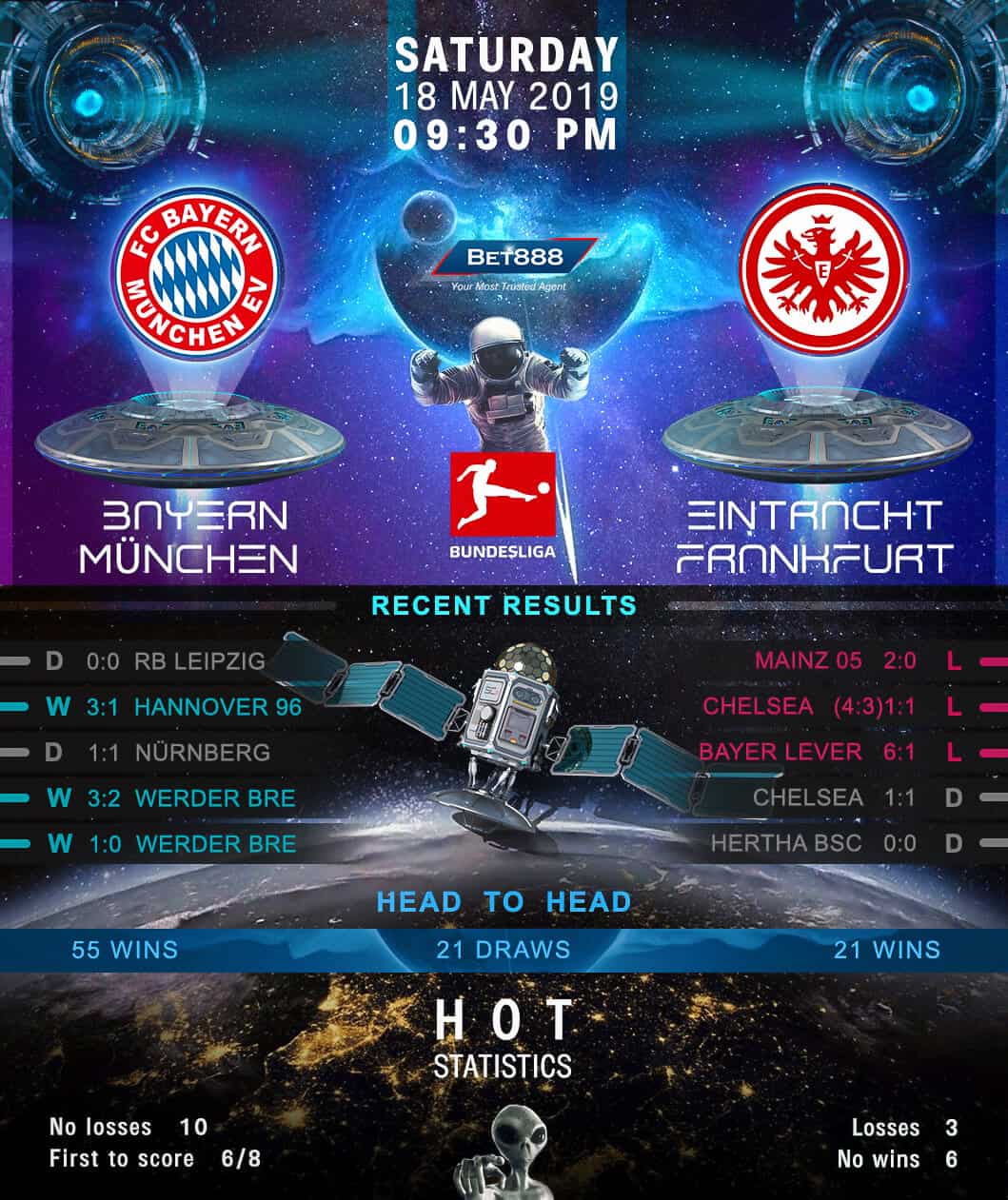 Bayern Munich vs Eintracht Frankfurt 18/05/19