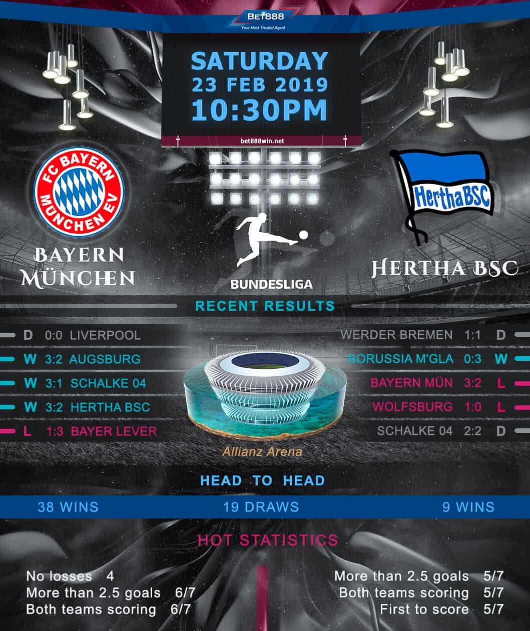 Bayern Munich vs Hertha Berlin 23/02/19