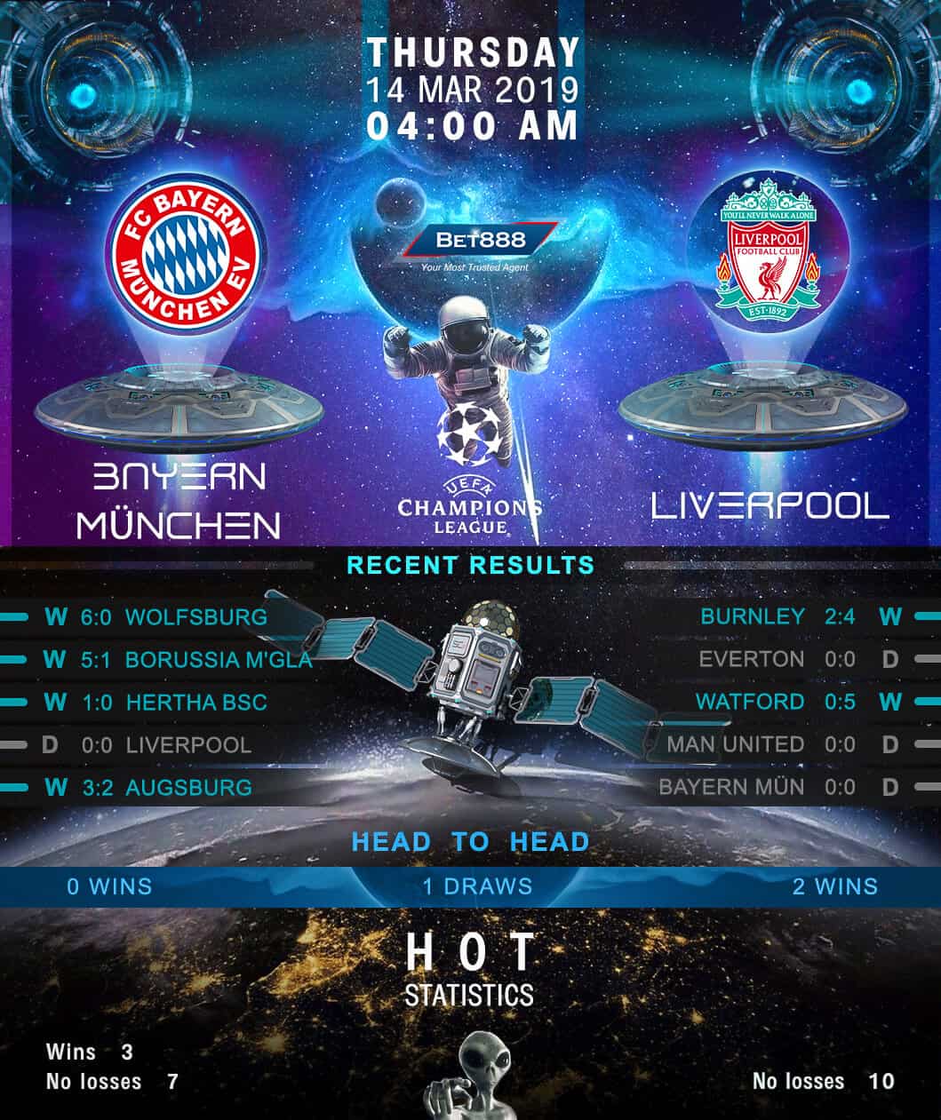 Bayern Munich vs Liverpool 14/03/19