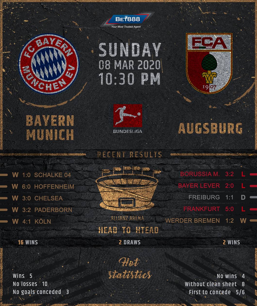 Bayern Munich vs Augsburg﻿ 08/03/20