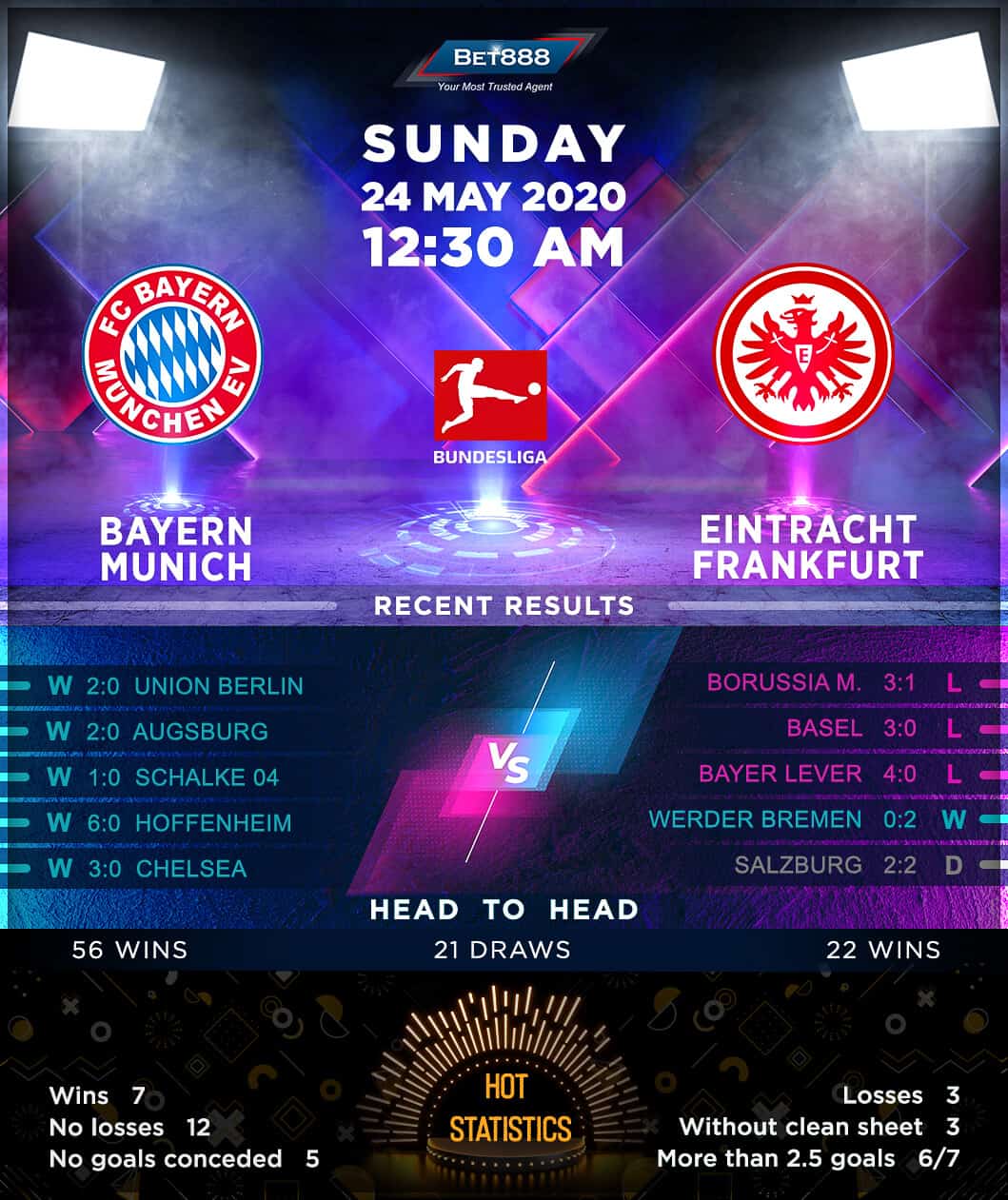 Bayern Munich vs Eintracht Frankfurt﻿ 24/05/20