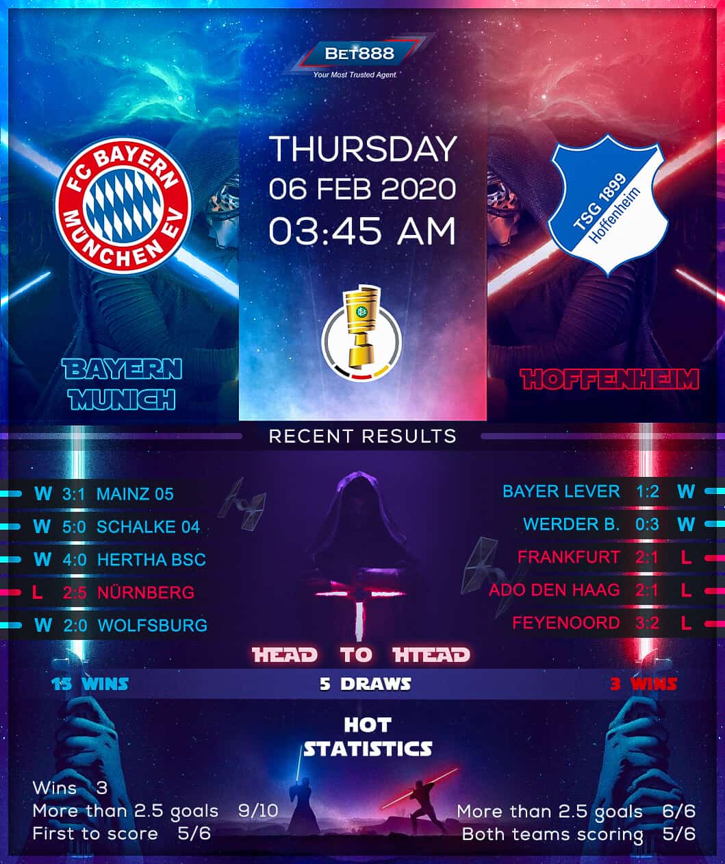 Bayern Munich vs TSG Hoffenheim﻿ 06/02/20