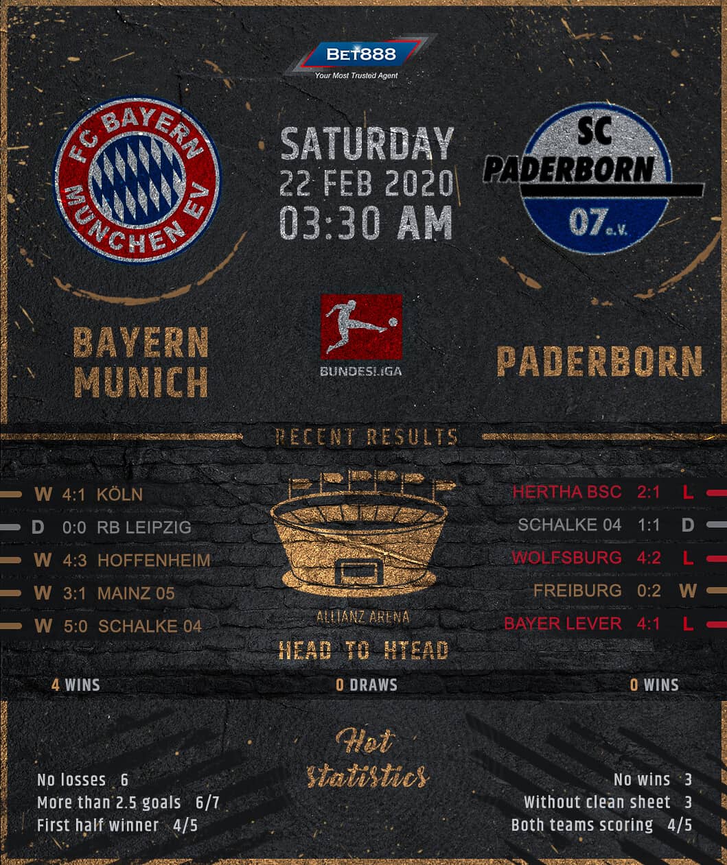 Bayern Munich vs Paderborn﻿ 22/02/20
