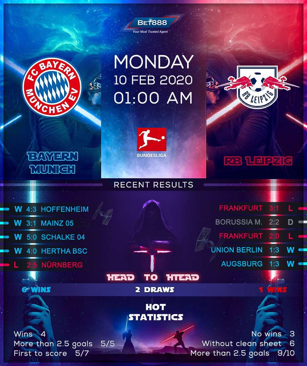 Bayern Munich vs RB Leipzig﻿ 10/02/20