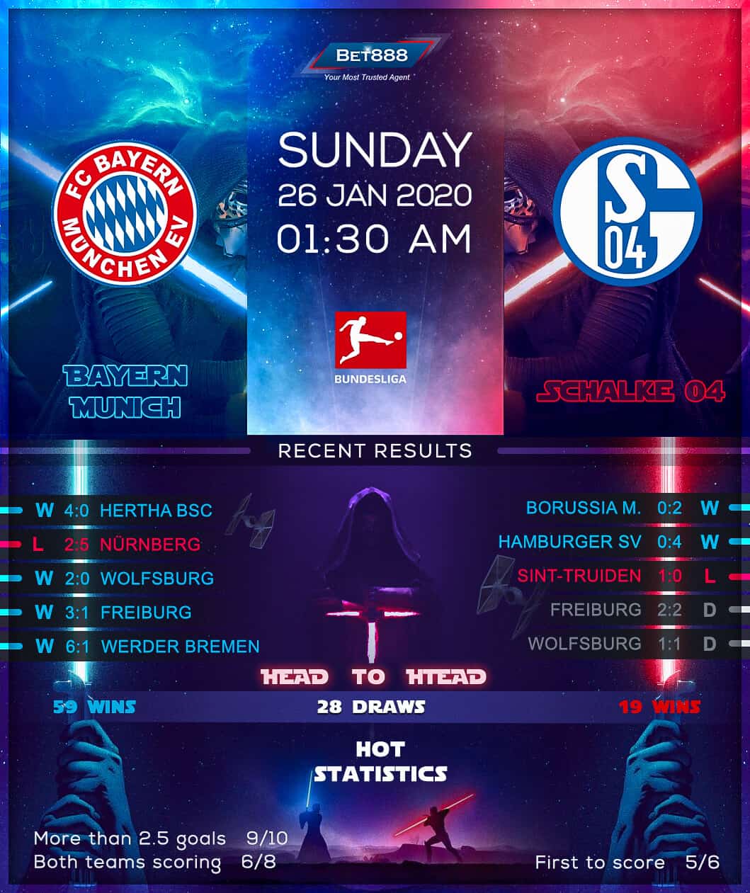 Bayern Munich vs Schalke 04﻿ 26/01/20