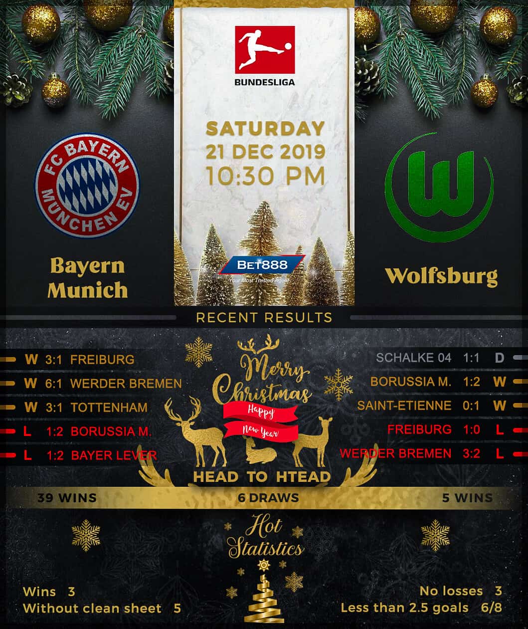 Bayern Munich vs Wolfsburg﻿ 21/12/19