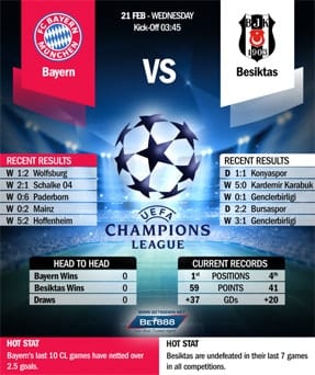 Bayern Munich vs Besiktas 21/02/18