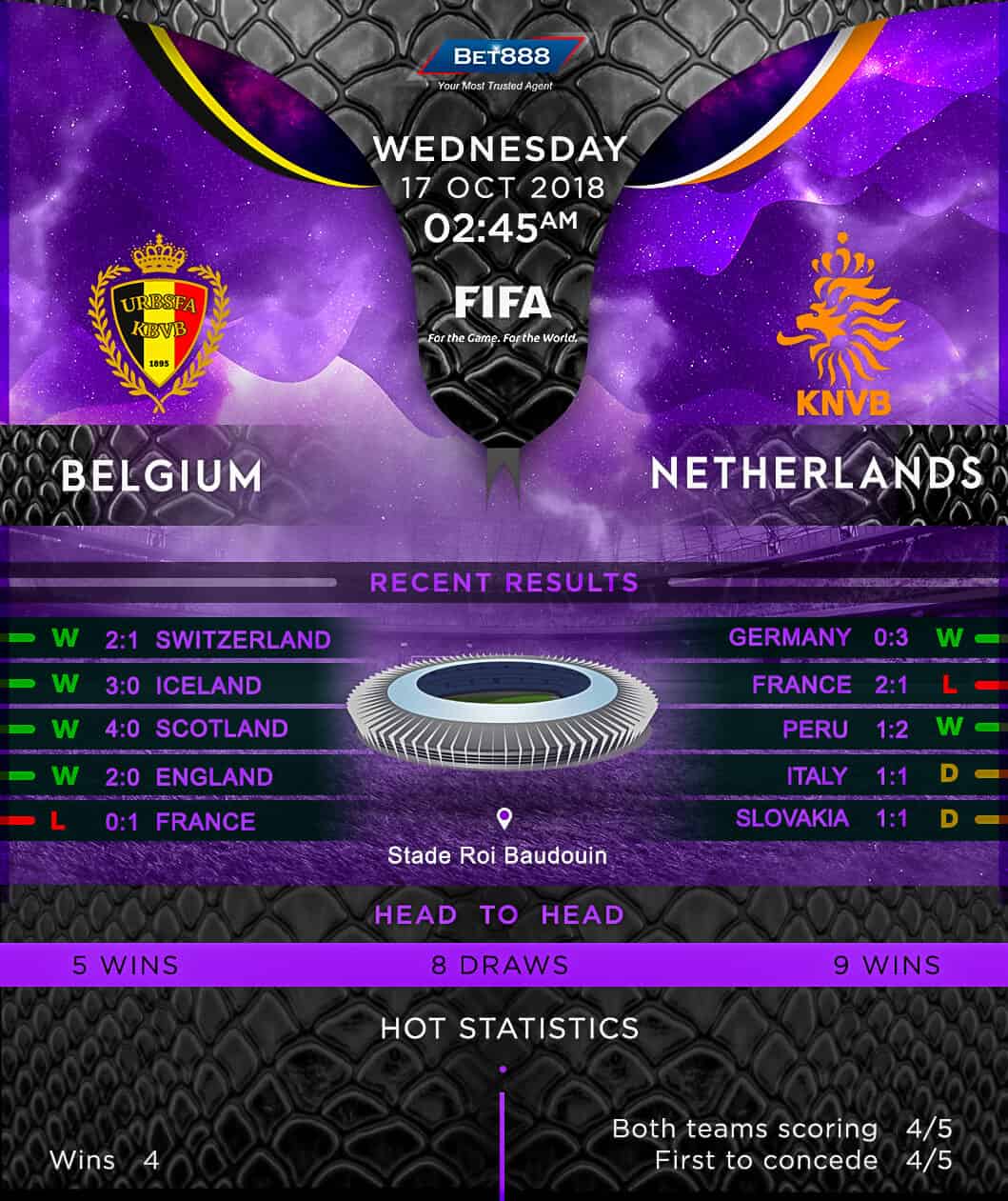 Belgium vs Netherlands 17/10/18