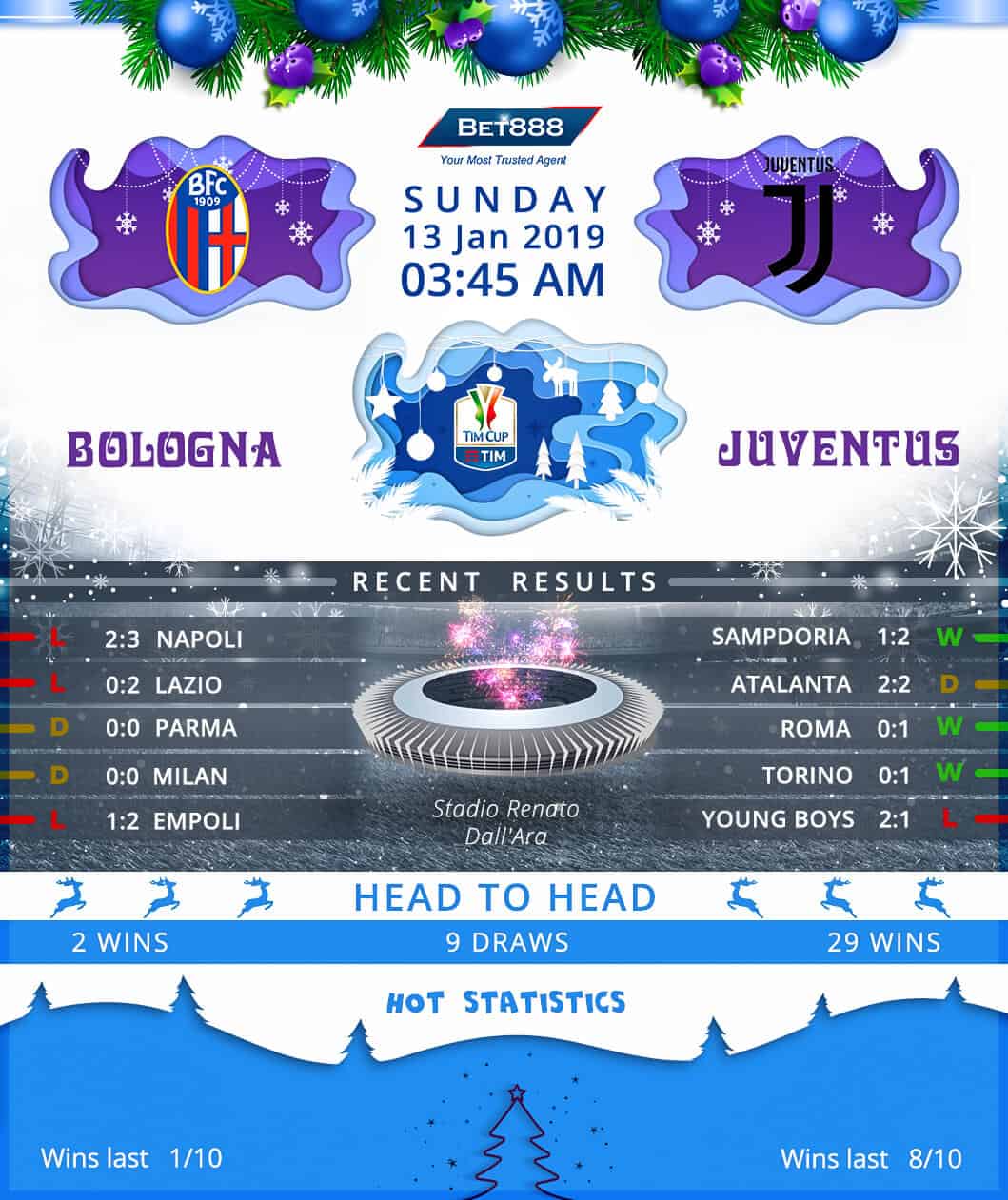 Bologna vs Juventus﻿ 13/01/19