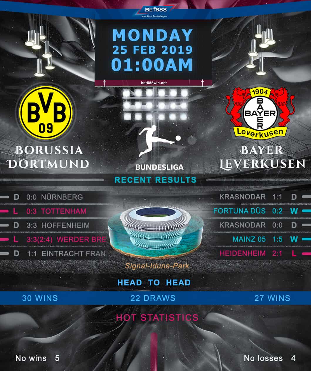 Borussia Dortmund vs Bayer Leverkusen 25/02/19