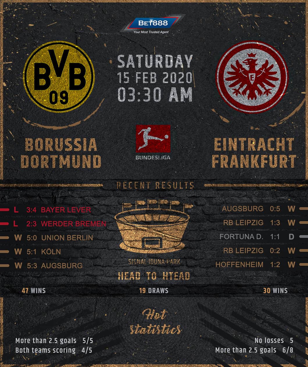 Borussia Dortmund vs Eintracht Frankfurt﻿ 15/02/20