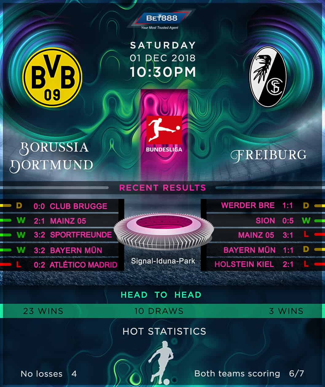Borussia Dortmund vs Freiburg 01/12/18